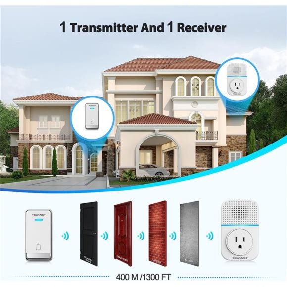 Self-Powered Wireless Doorbell, Waterproof Door Chime Kit, No Battery Required - Picture 6 of 6